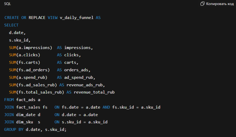 SQL-вид по ежедневной воронке
